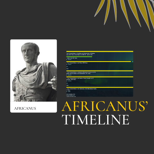 Africanus  Timeline